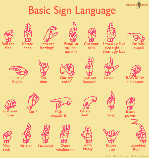Basic-Sign-Language-Internet-Version – MoPo Geek